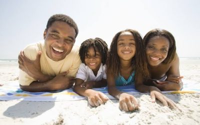 WORK-LIFE BALANCE: Habits of Successful People