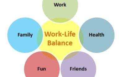 Tips for Balancing Work and Life